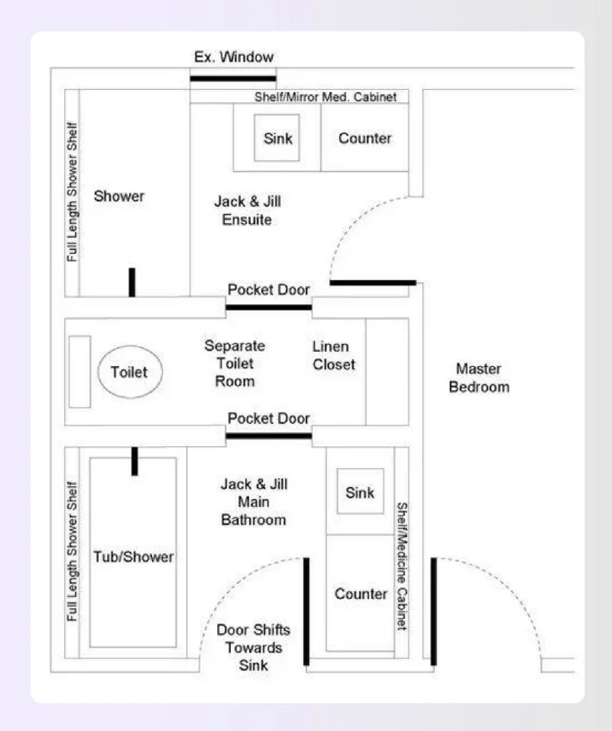 A floor plan for a three-chamber bathroom layout