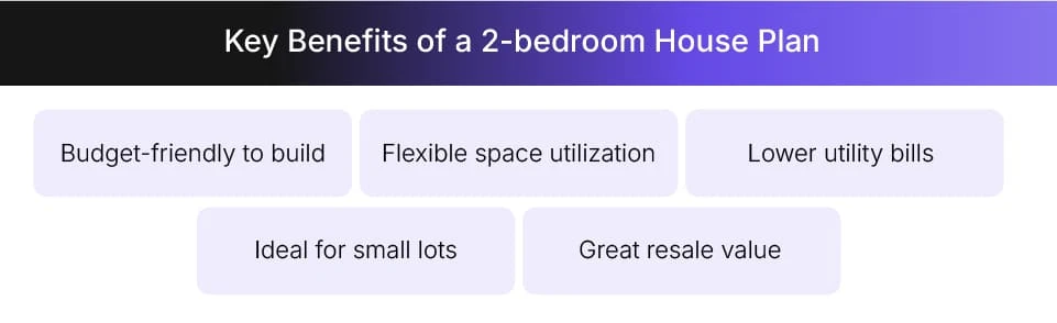 Benefits of a 2-bedroom house plan
