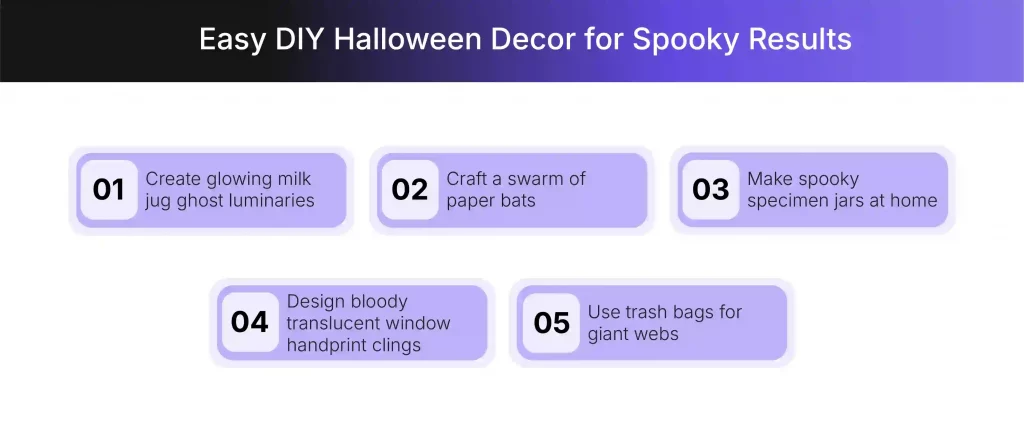 DIY Halloween décor ideas