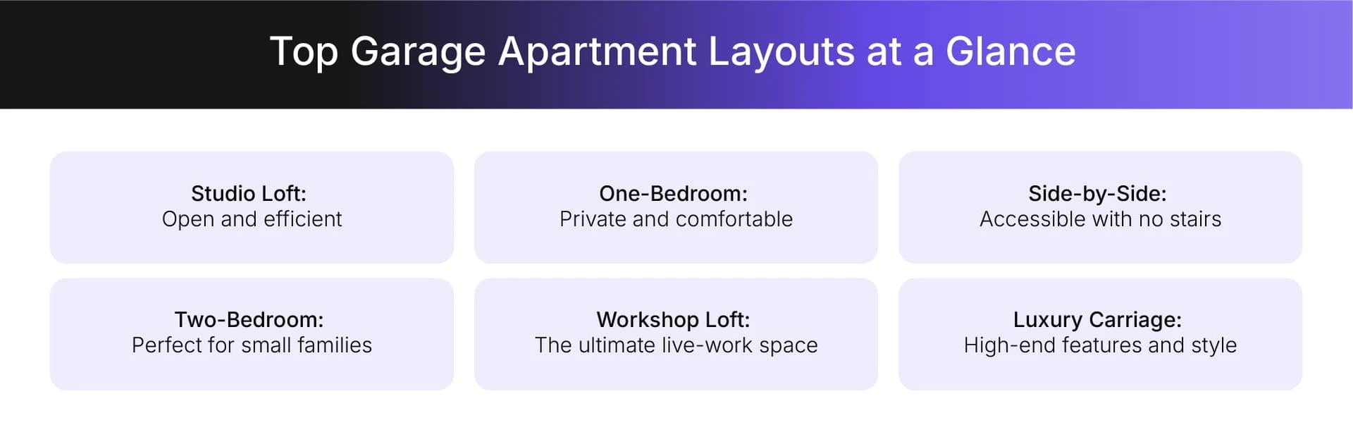 Popular garage apartment layouts