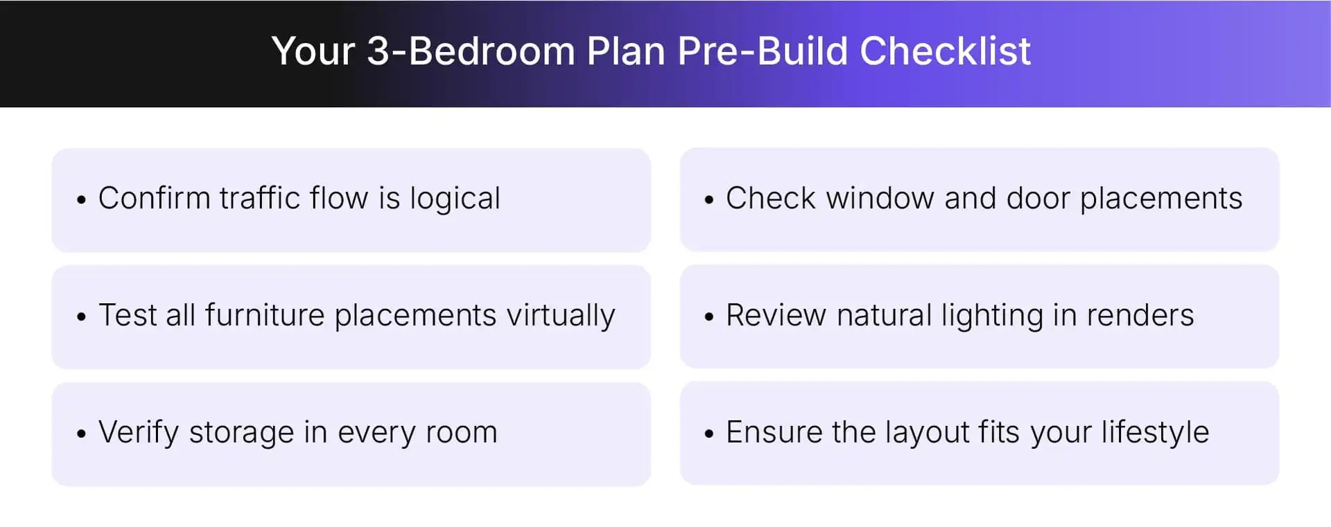Pre-build checklist for 3-bedroom plan