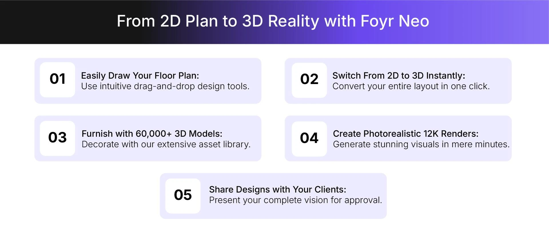 Turn 2D plans to 3D reality quickly with Foyr