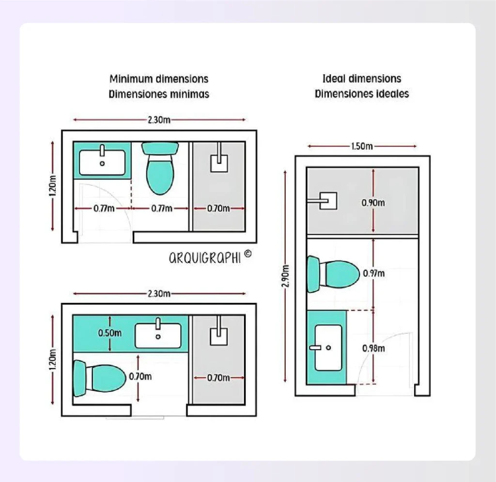 3/4 small bath layout plan