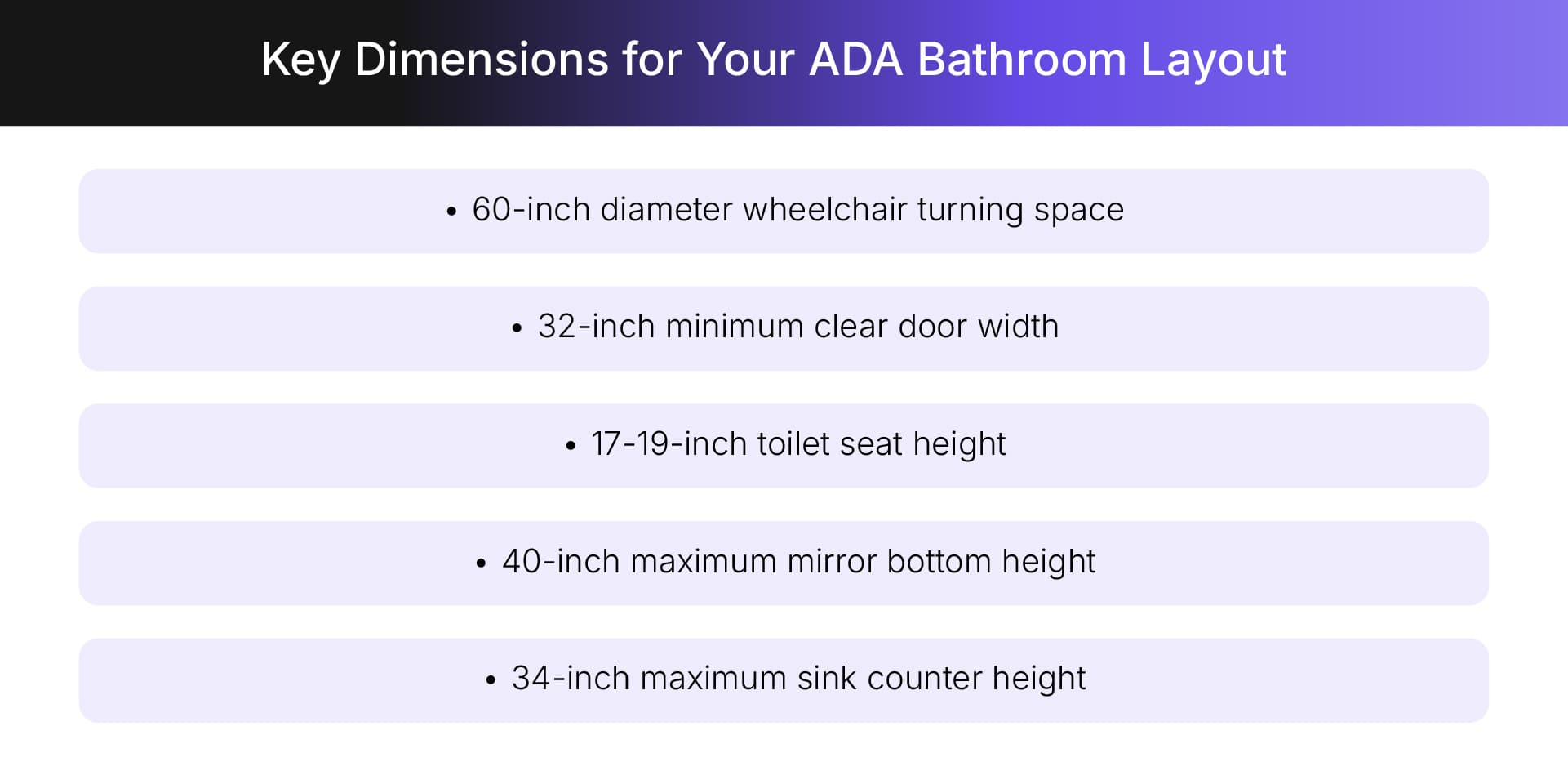 ADA bathroom layout important dimensions ADA bathroom layout important dimensions