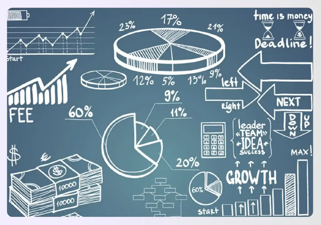 Financial charts and graphs for business planning Financial charts and graphs for business planning