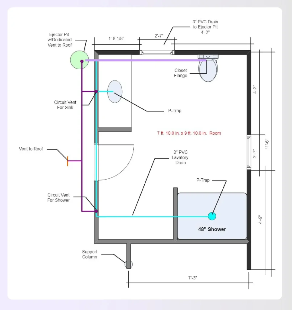 Identify fixed elements
