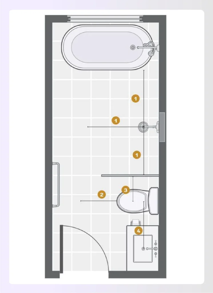 Small bathroom plan with a freestanding tub