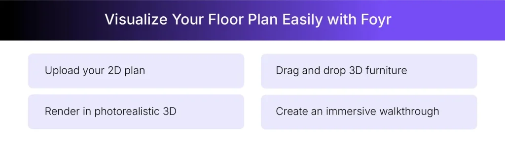 Use Foyr to visualize floor plans easily Use Foyr to visualize floor plans easily