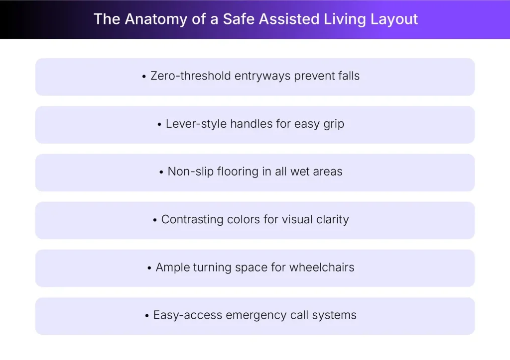 Use Foyr to master your assisted living floor plans
