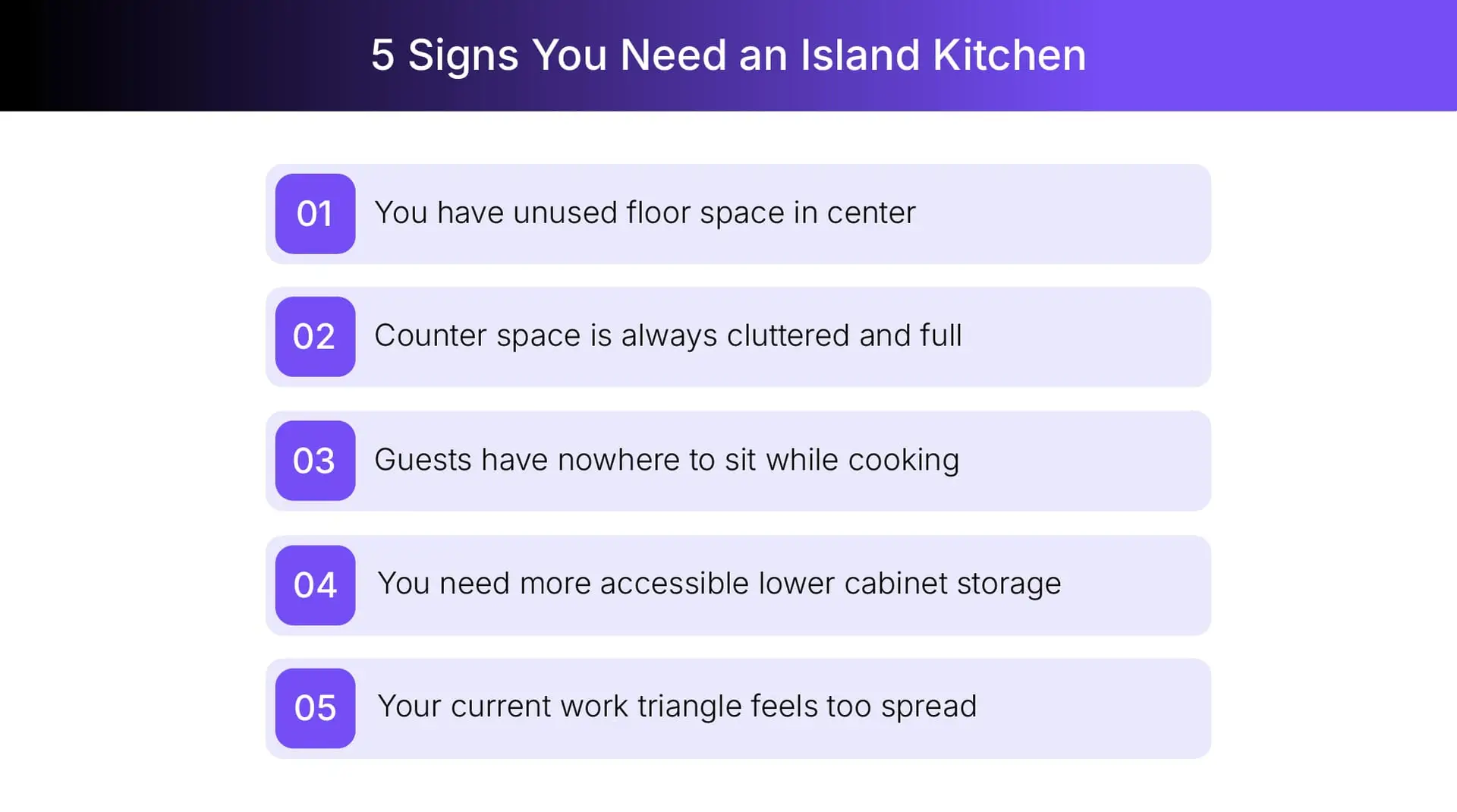 Use Foyr Neo to create your kitchen designs Use Foyr Neo to create your kitchen designs