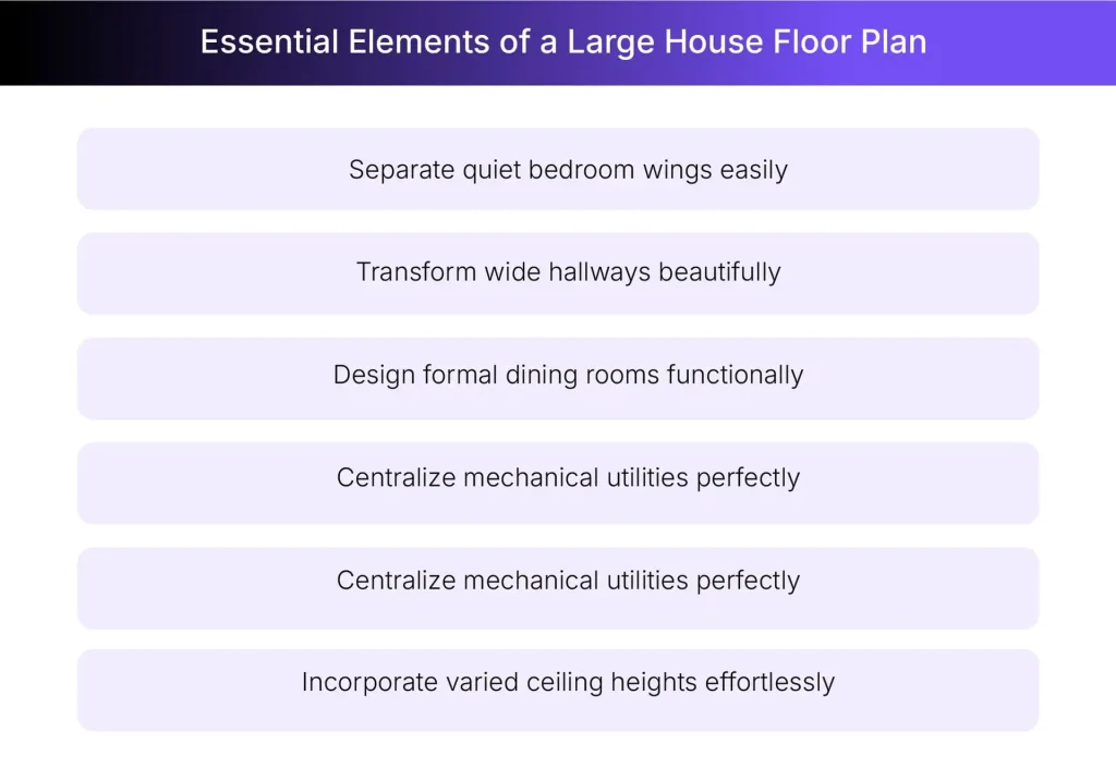 How to create an impressive large house floor plan How to create an impressive large house floor plan
