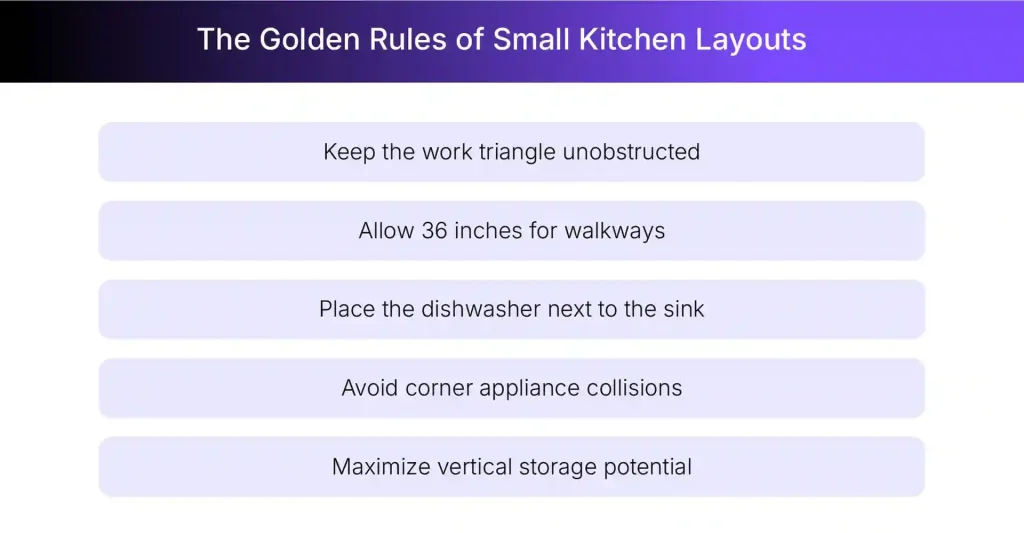 How to design impressive small kitchen layouts