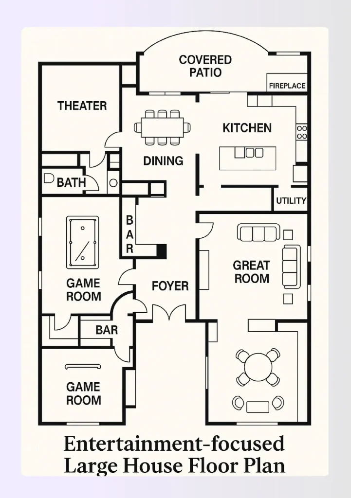 Entertainment-focused large house floor plan Entertainment-focused large house floor plan