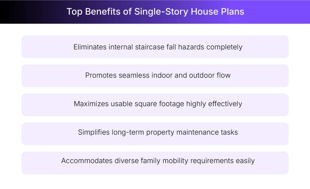 Why you need to opt for a single-story house plan Why you need to opt for a single-story house plan