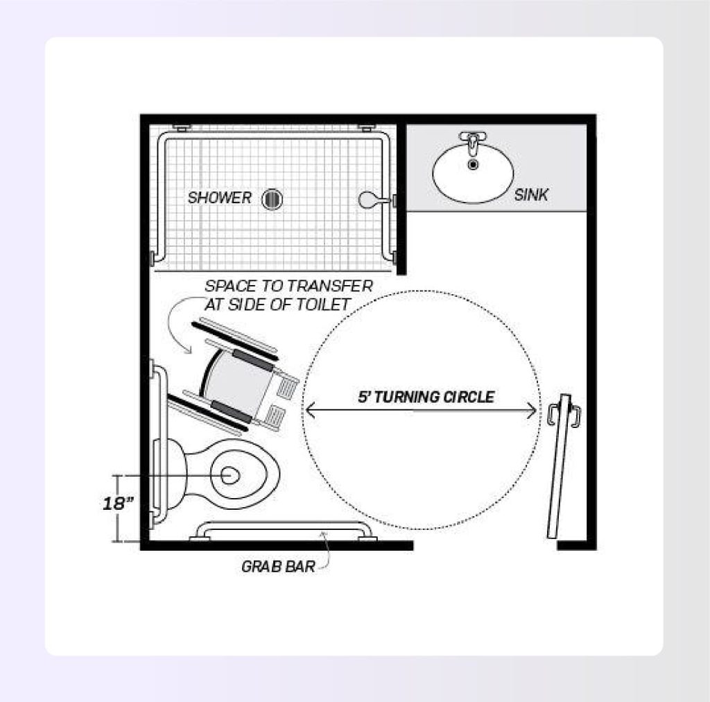 Wet room bathroom wheelchair accessible floor plan layout Wet room bathroom wheelchair accessible floor plan layout