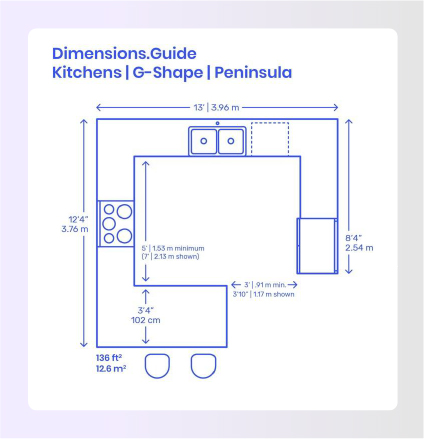 G-shaped peninsula kitchen layout drawing G-shaped peninsula kitchen layout drawing