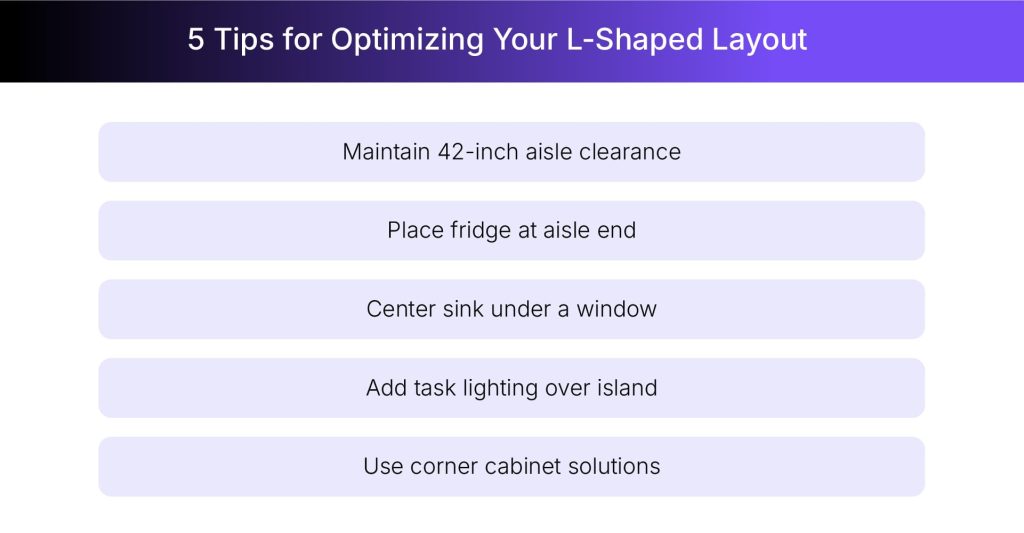 How to optimize your L-shaped layout