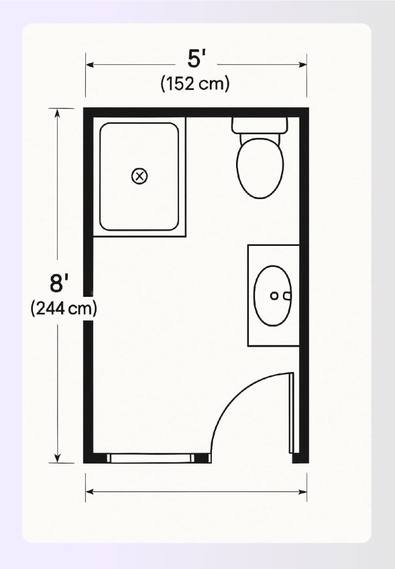 7 Best 3/4 Bathroom Layout Ideas for 2026