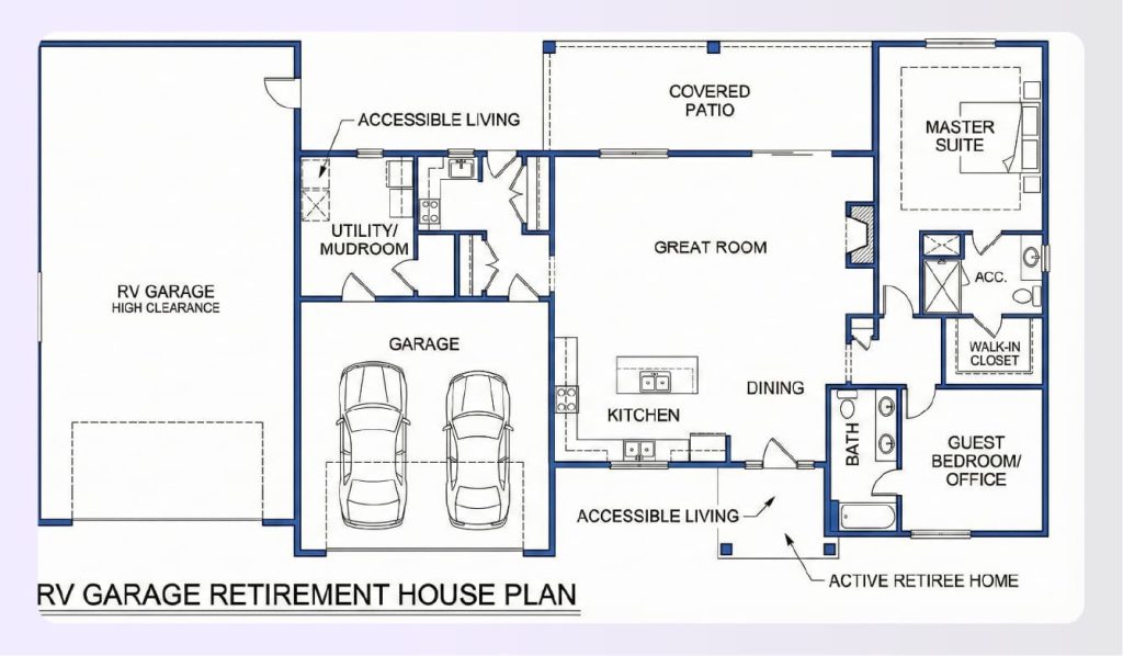RV garage retirement house plan for active retirees RV garage retirement house plan for active retirees