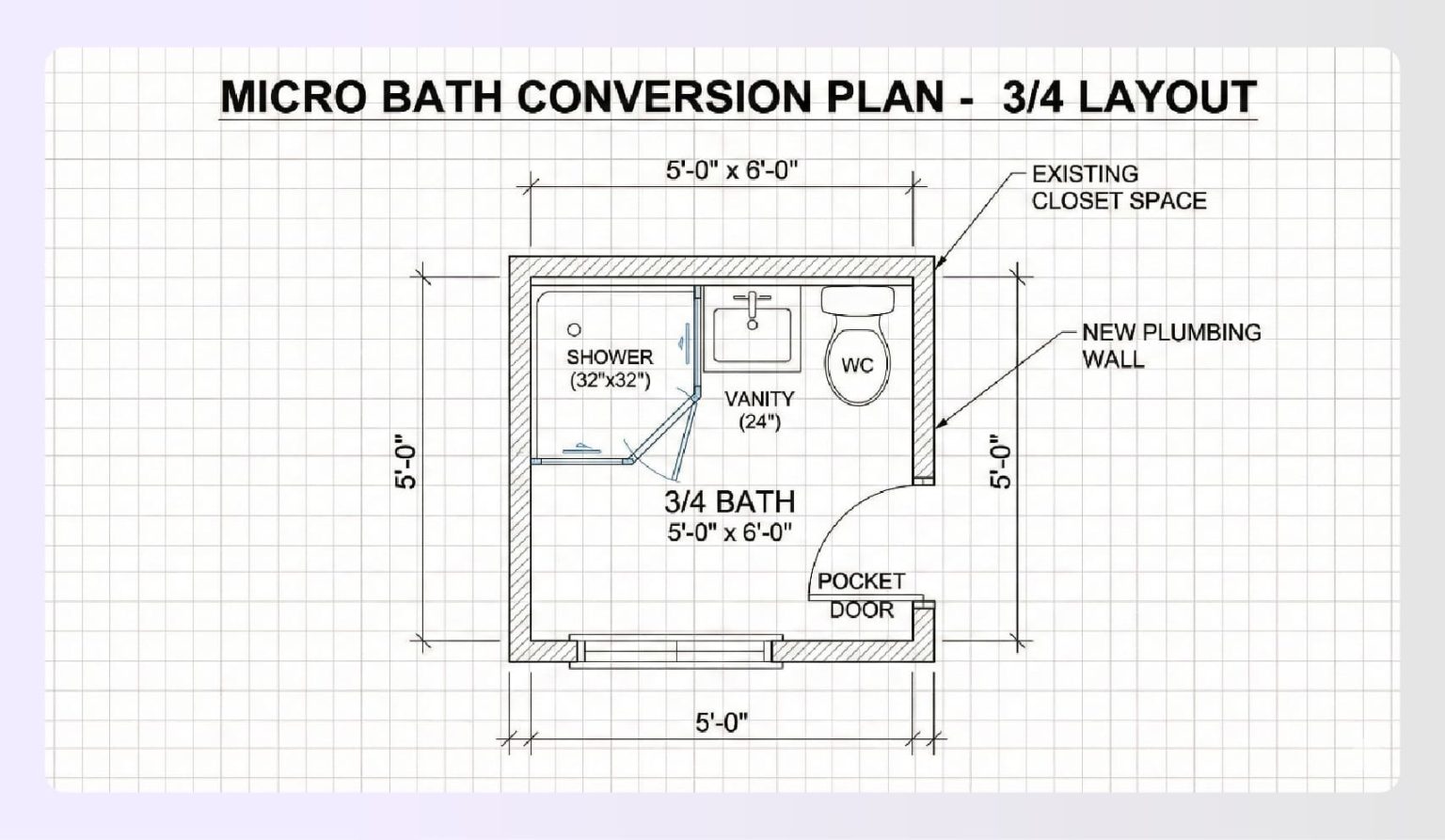 7 Best 3/4 Bathroom Layout Ideas for 2026