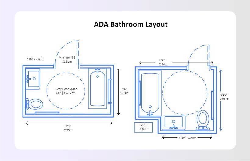 Accessible bathroom floor plan with grab