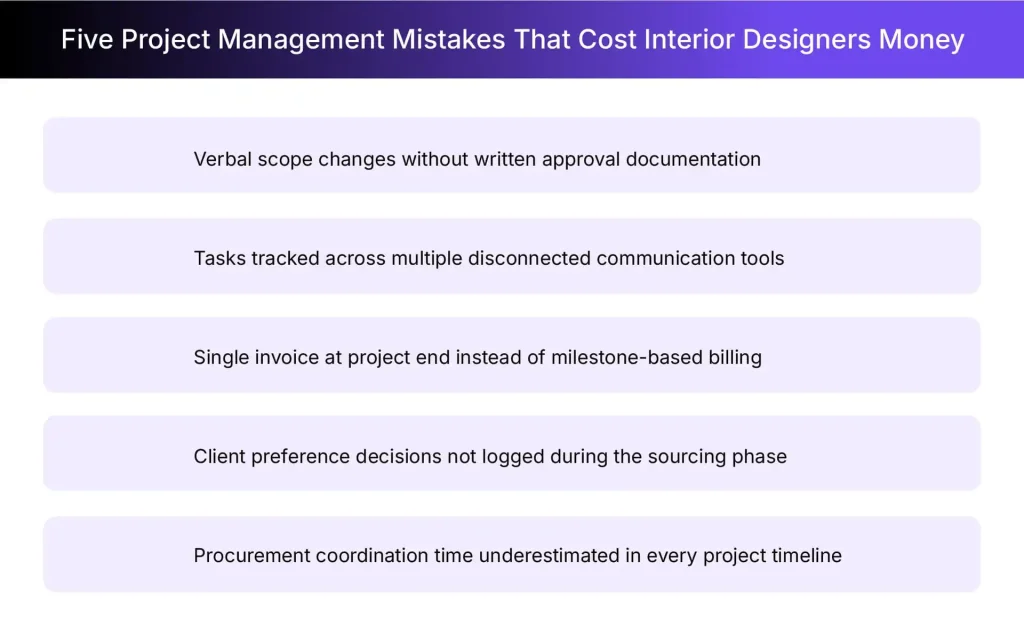 Interior design project management mistakes to avoid Interior design project management mistakes to avoid